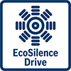 موتور EcoSilence Drive ماشین ظرفشویی بوش